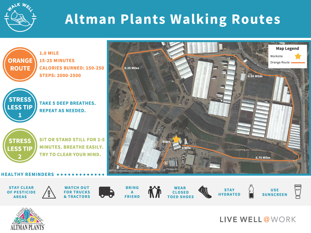 altman plants walking routes