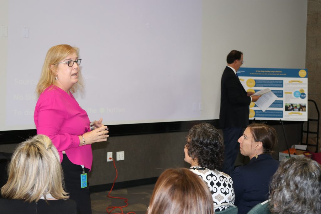 Healthy Campus Network: