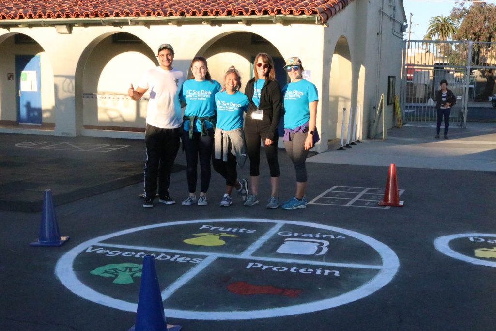 five people posing in group photo with spray-painted food groups