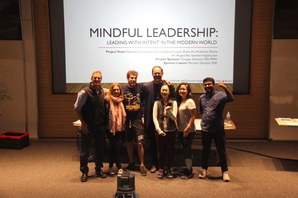 Mindful training 4