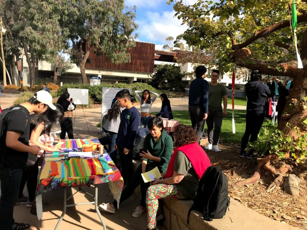 diversitree table