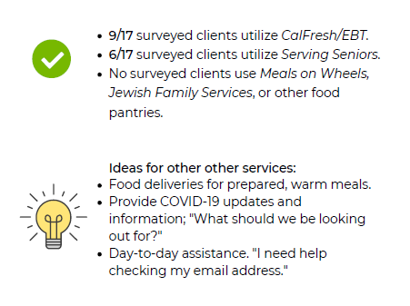 Explores Methods to Support Seniors