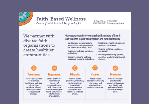 faith toolkit preview