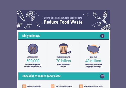 Reduce Food Waste Poster