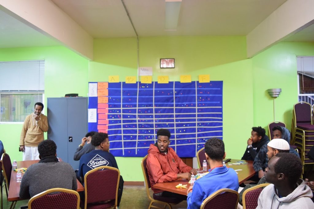 Mental Health & Well Being for Men